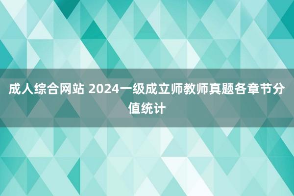 成人综合网站 2024一级成立师教师真题各章节分值统计